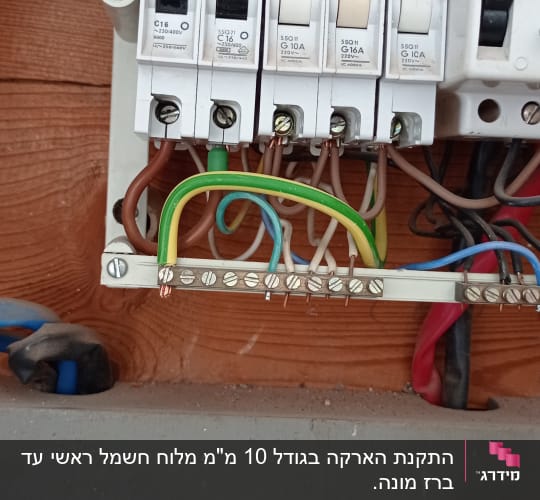 לוח חשמל עם מפסקים וחוטי חשמל צבעוניים